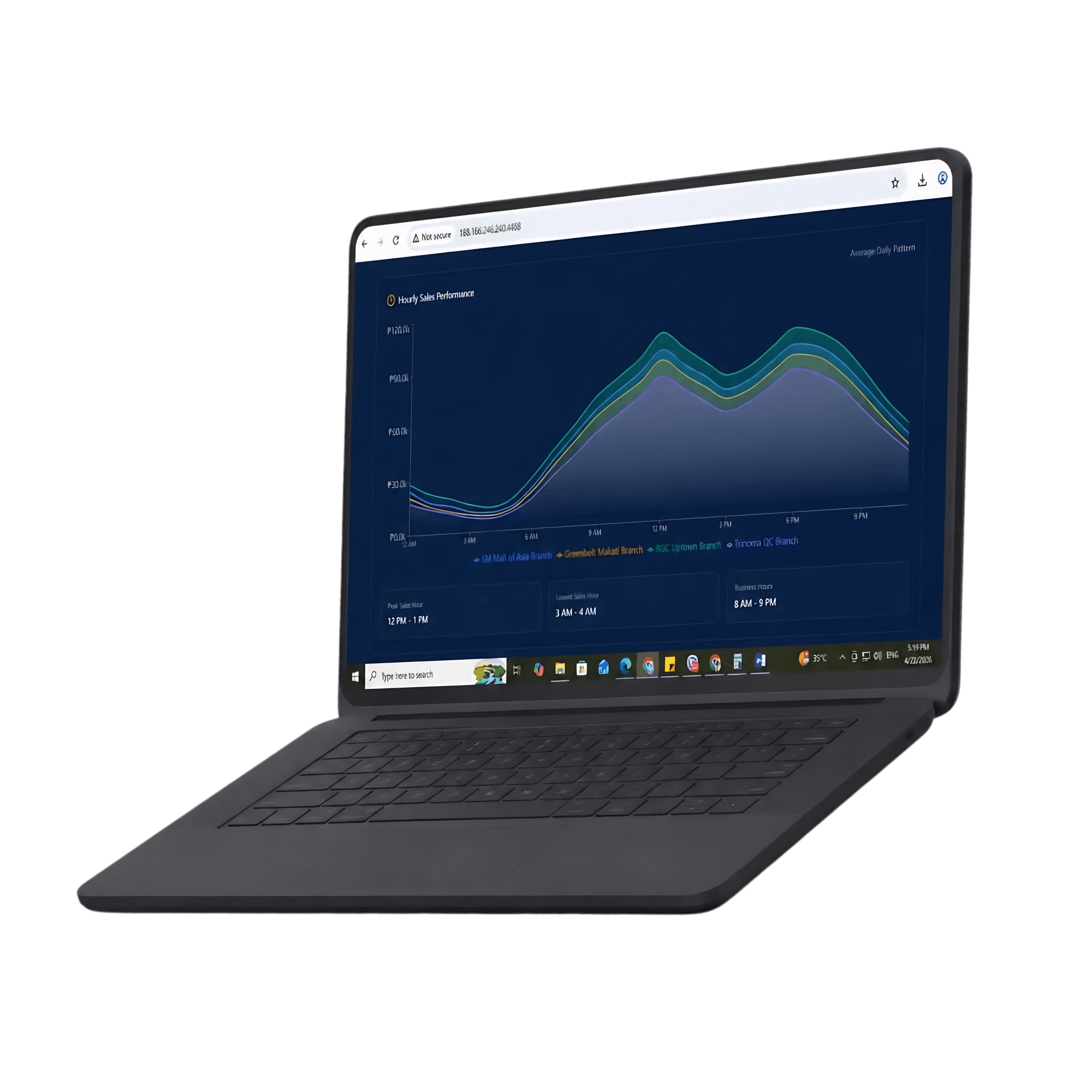 TSCeres POS Monitor